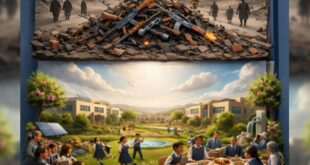 منظمة الدرع الدولية: كلفة الحروب في الشرق الأوسط تهدد الكرامة الإنسانية والتنمية